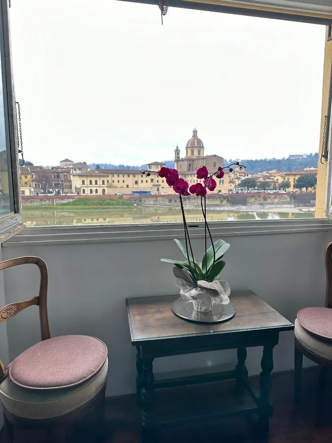 Vista Florence Noble Home Italia